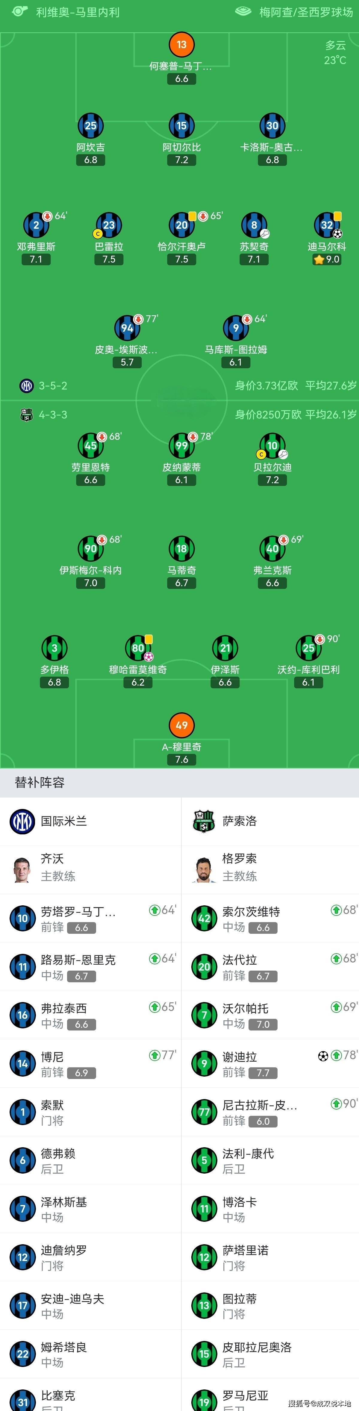 转会期意甲传出新动向，AC米兰内部沟通，管理层表态：震撼外界，团队化学反应显著的简单介绍